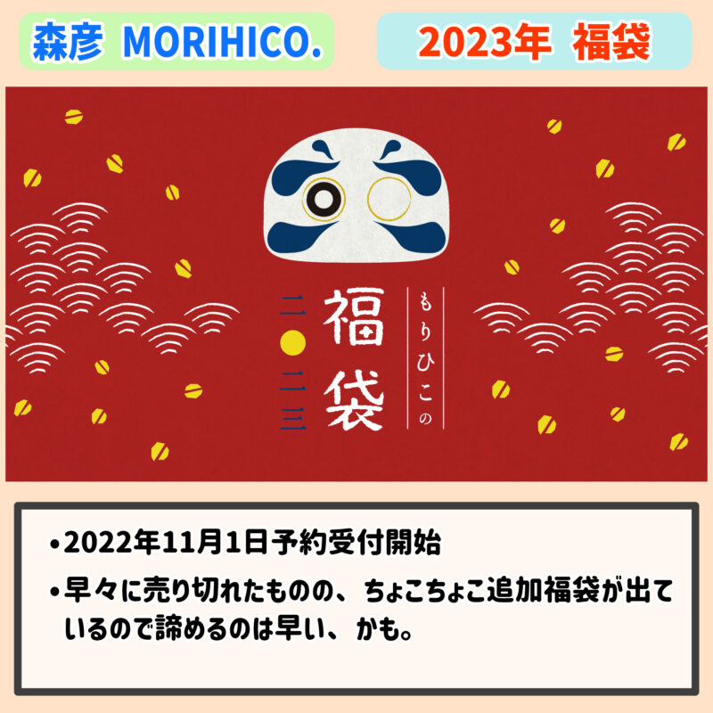 2023年の「森彦（MORIHICO.）」の福袋