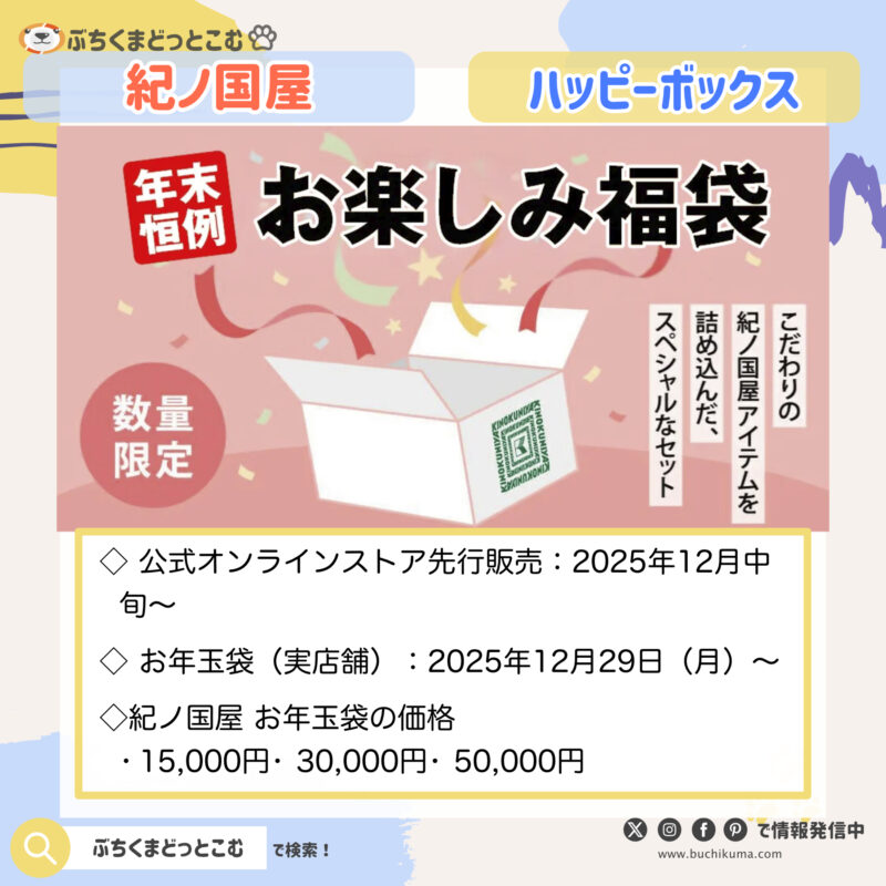 2026年：「紀ノ国屋」の福袋名内容まとめ
