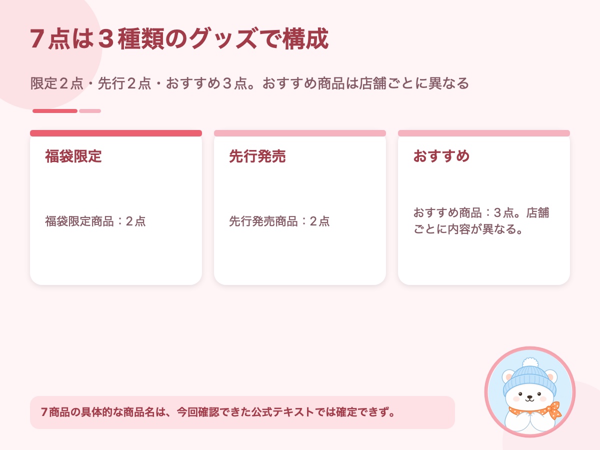 Suicaのペンギン夏福袋7点の限定・先行・おすすめ構成を整理した資料画像