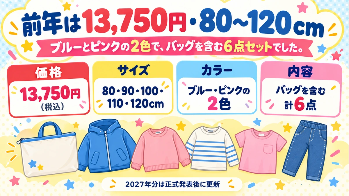 アンパンマンキッズコレクションの2026年ハッピーパック価格・サイズ・内容のまとめ