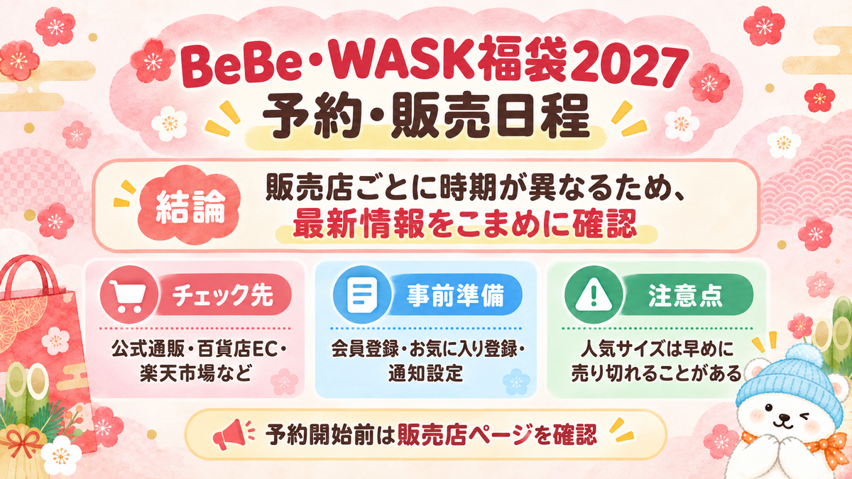 BeBe・WASK福袋2027の発表から予約開始までを示す3ステップ図