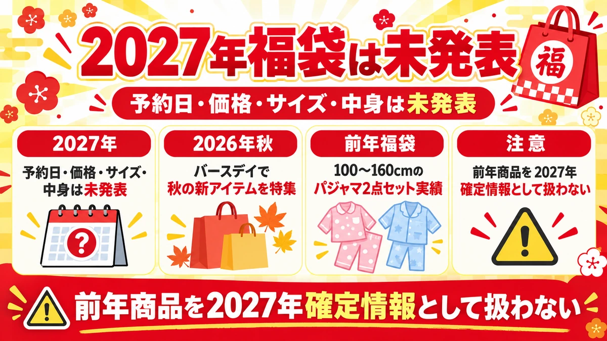2027年マイクラ福袋は未発表で前年実績と現行衣料を分けて確認する図