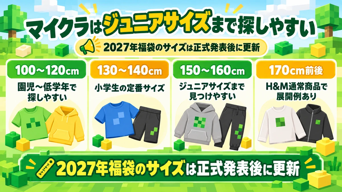 マイクラ衣料福袋の100cmから160cmまでのサイズ帯を整理した図