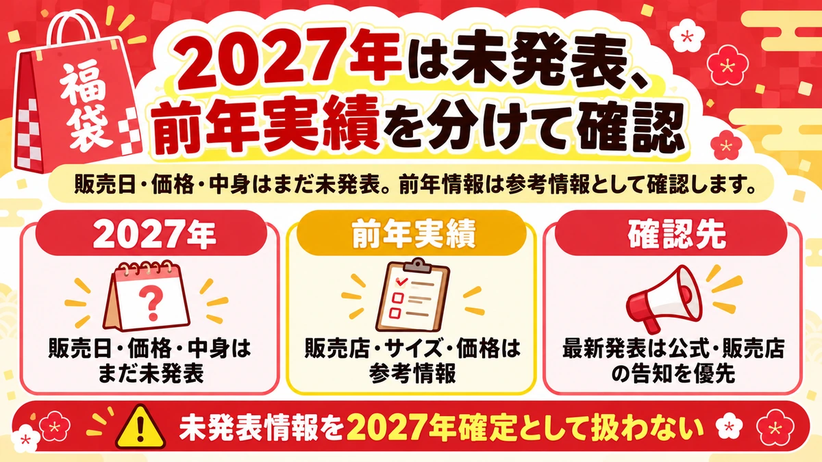 2027年ポケモン衣料福袋は未発表で前年実績と分けて確認する図