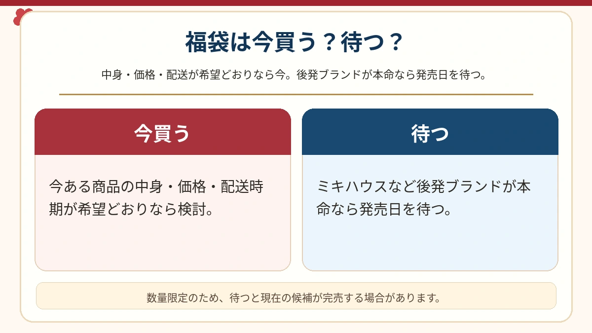 高島屋福袋2027を今買うべき場合と後発ブランドを待つ場合を比較した図